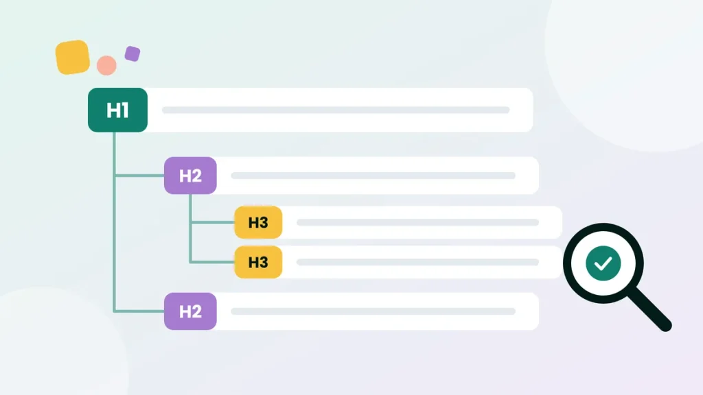 La structure d'une page avec un titre H1, des sous-titres H2 et H3.